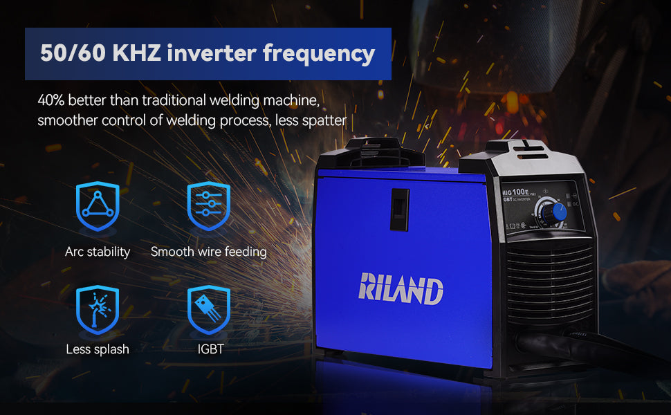 Synergic Control Technology