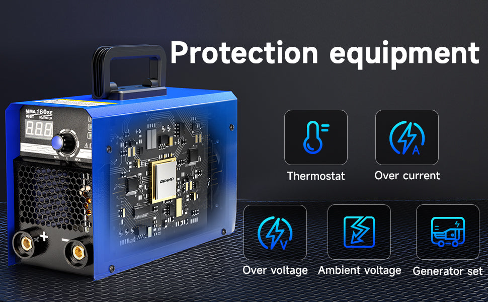 Intelligent Protection