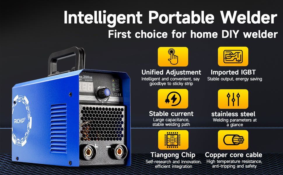 Heat Dissipation & Portability